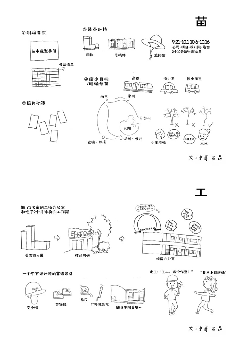 云端之下，生活之上-_-阳光城·宸悦_0026_图层-27.jpg