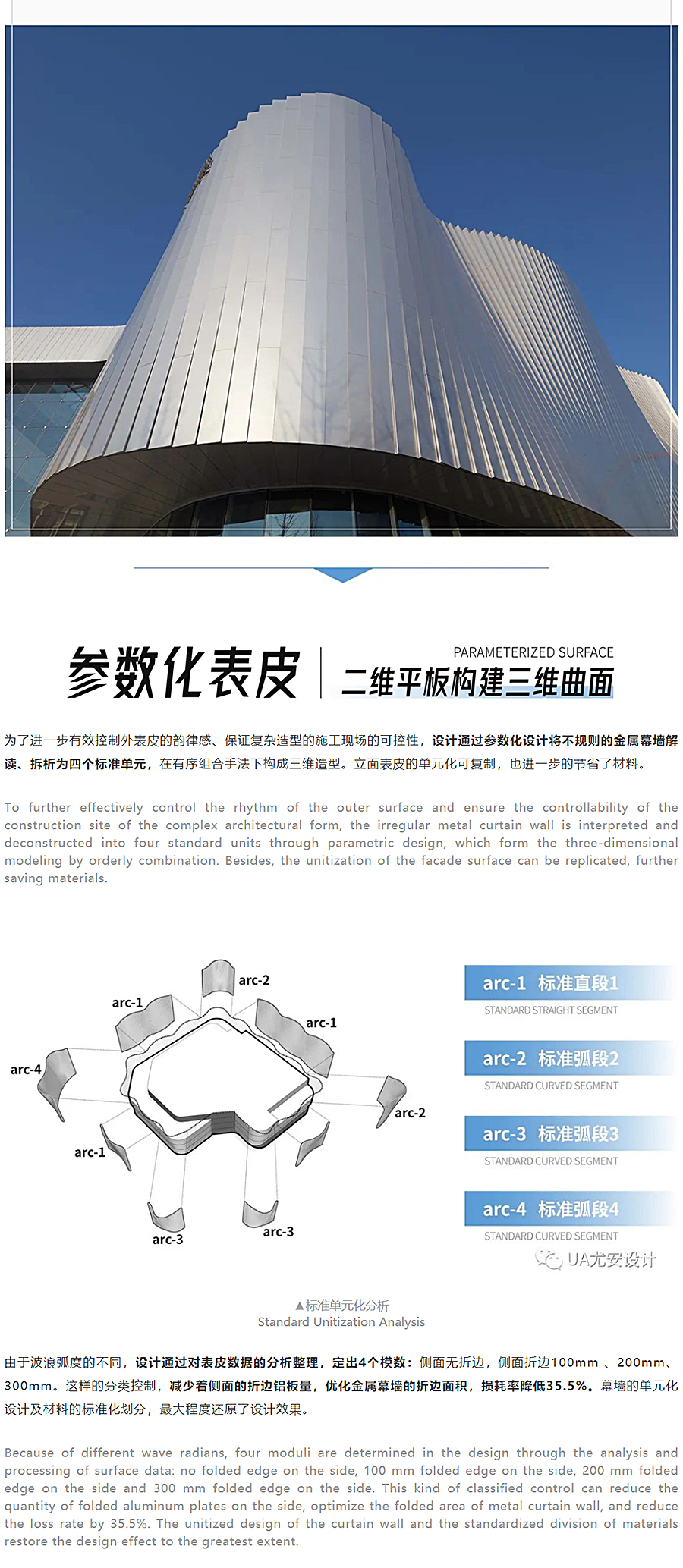 虚拟之筑的有机新生-_-南昌VR科创城VR展示中心_0005_图层-6.jpg