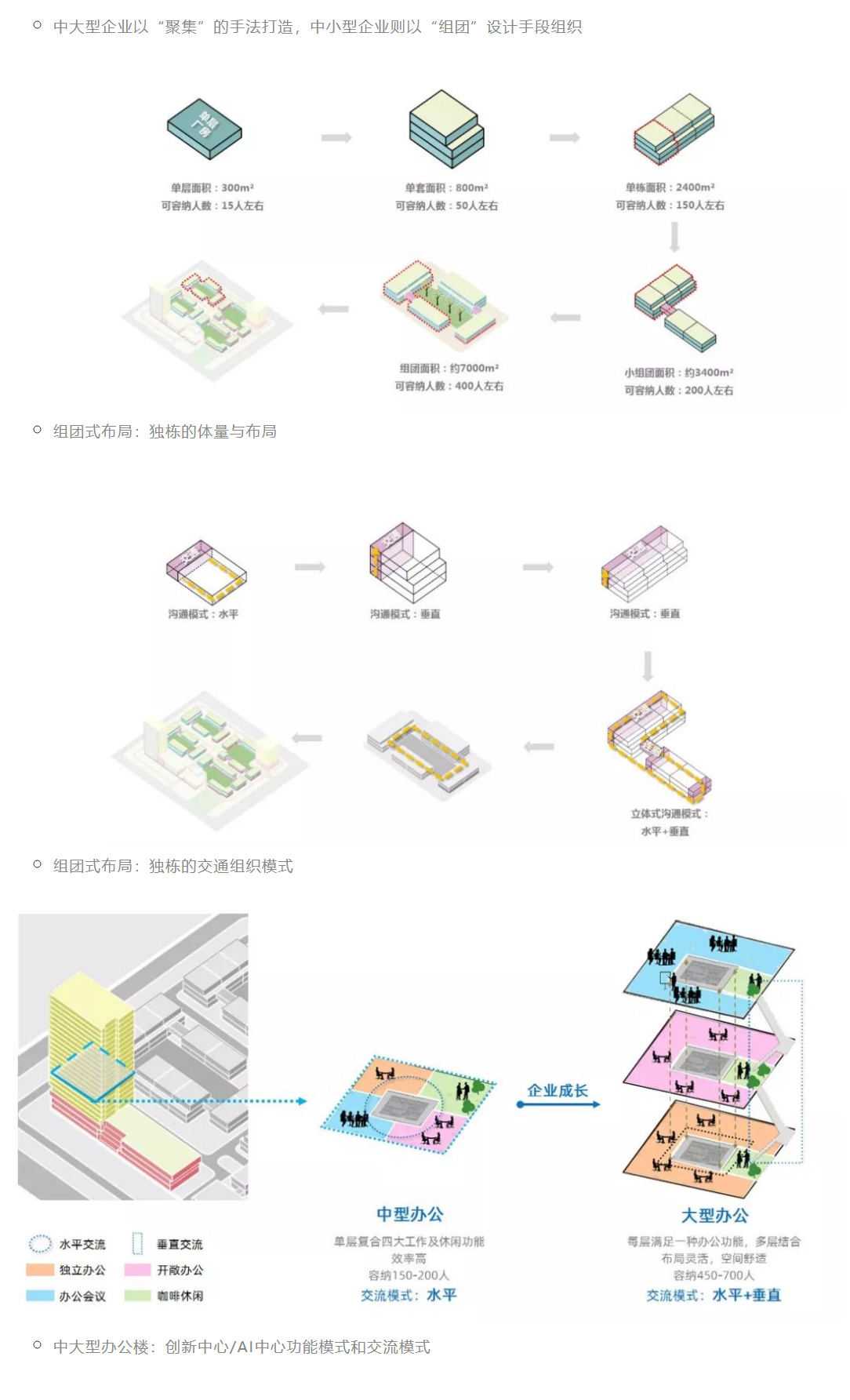 产业园区、智慧社区、商业街区-_-青岛腾讯双创小镇_0013_图层-14.jpg