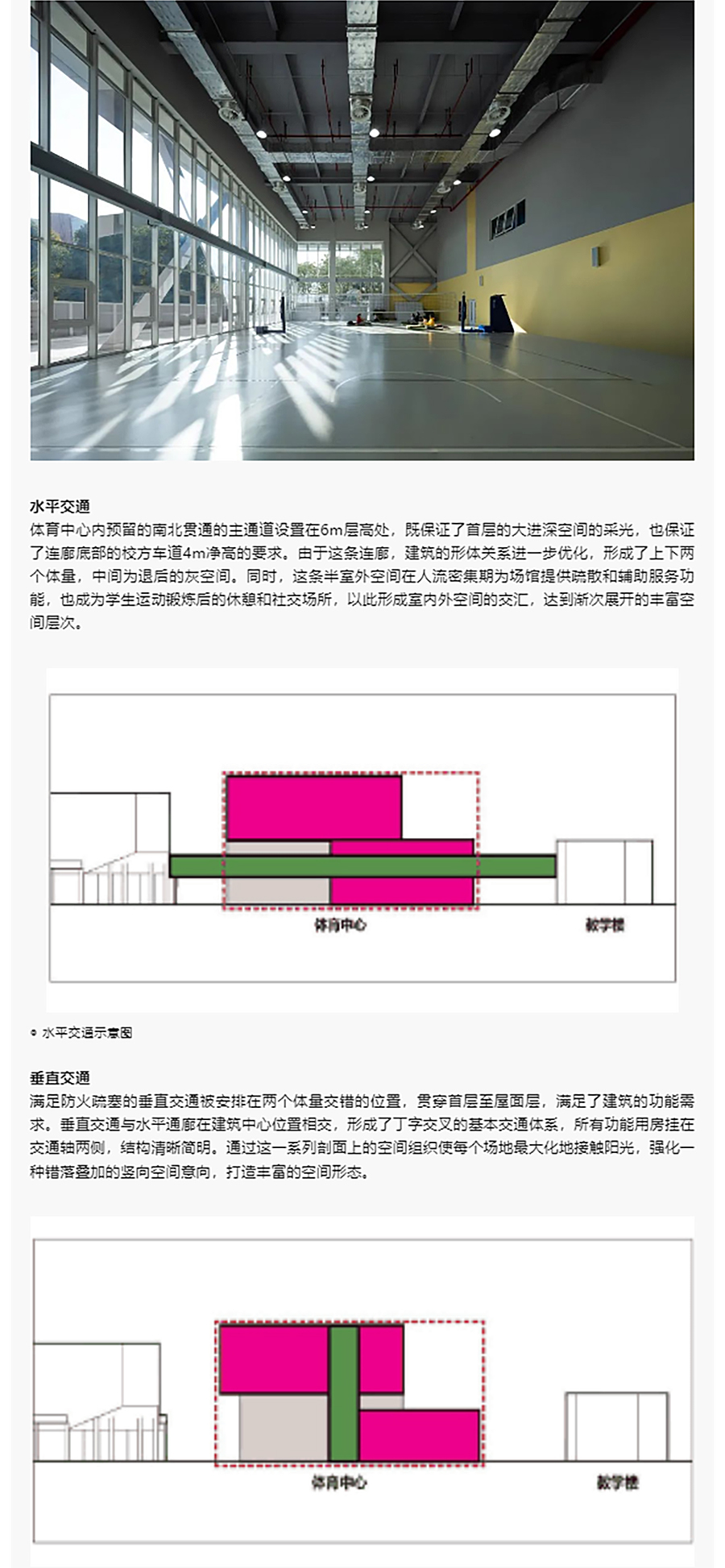 【2022REARD获奖作品赏析】校园建筑-_-上海市实验学校体育中心_0006_图层-7 拷贝.jpg