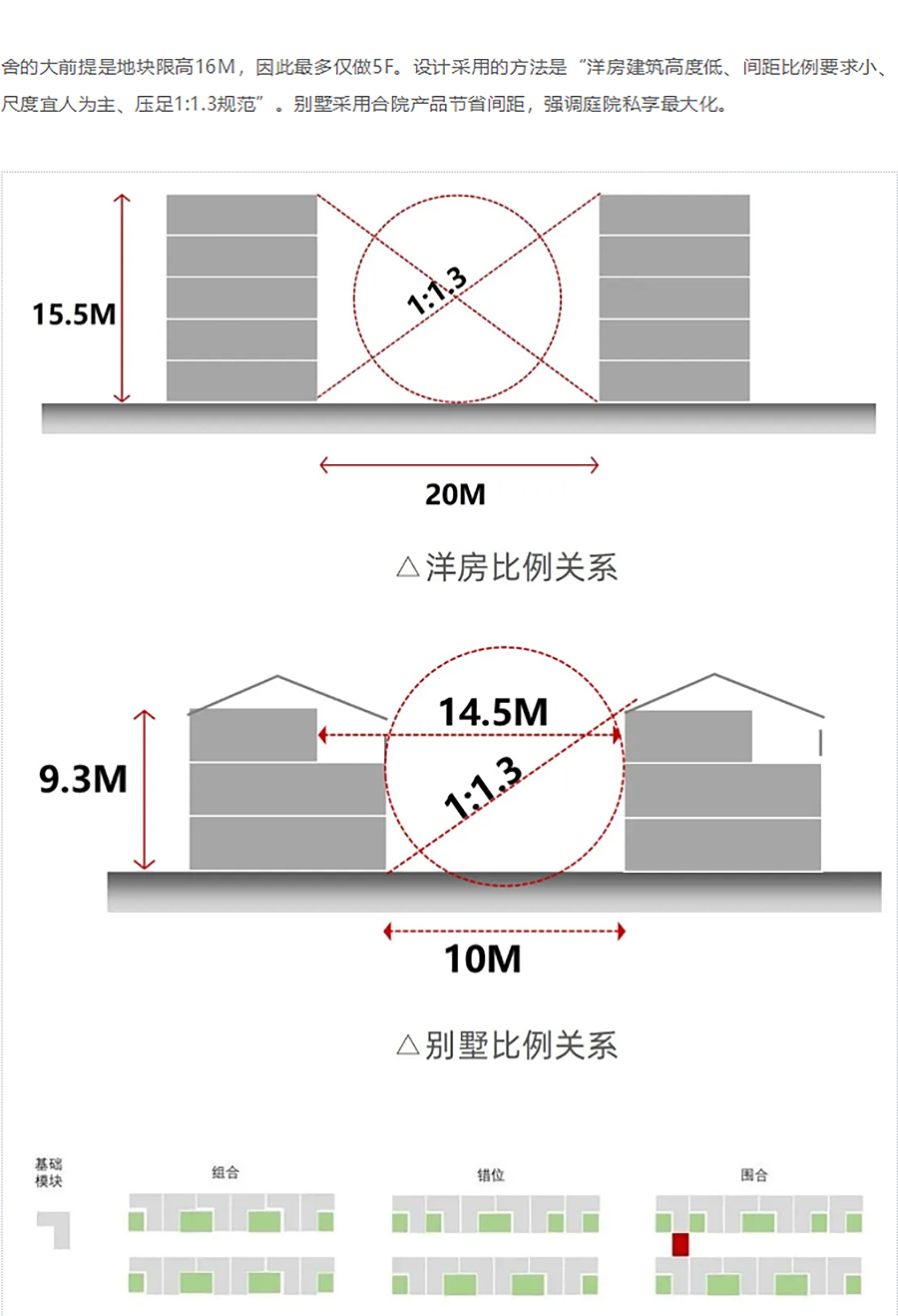 【2023REARD获奖作品_中房建筑】融创山水宸院-_-高货值下的创景造林-1_07.jpg