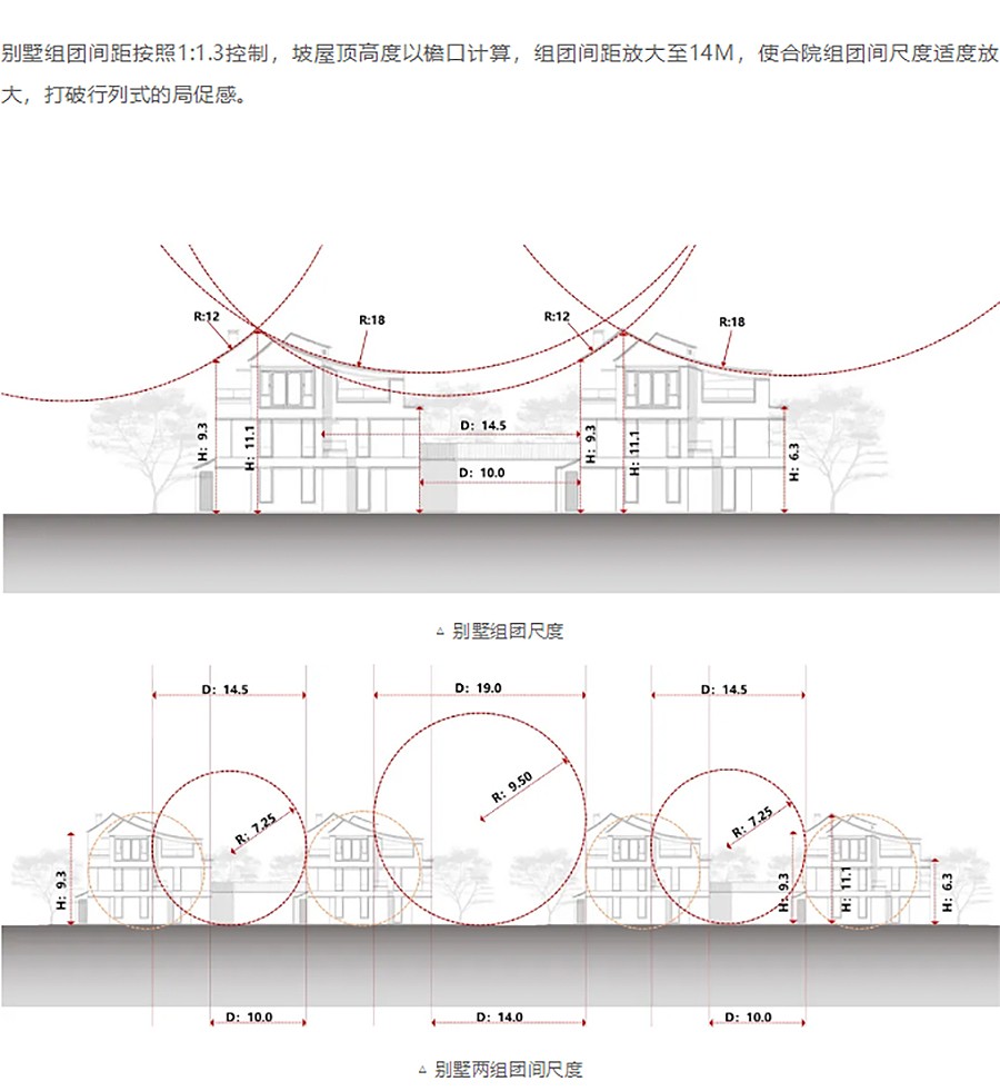 【2023REARD获奖作品_中房建筑】融创山水宸院-_-高货值下的创景造林-3_05.jpg