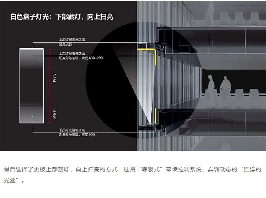 【2023REARD获奖作品_-DDB秉仁设计】宁波中哲慕尚集团总部大楼-_-一座量身剪裁的企业总部-4_01.jpg