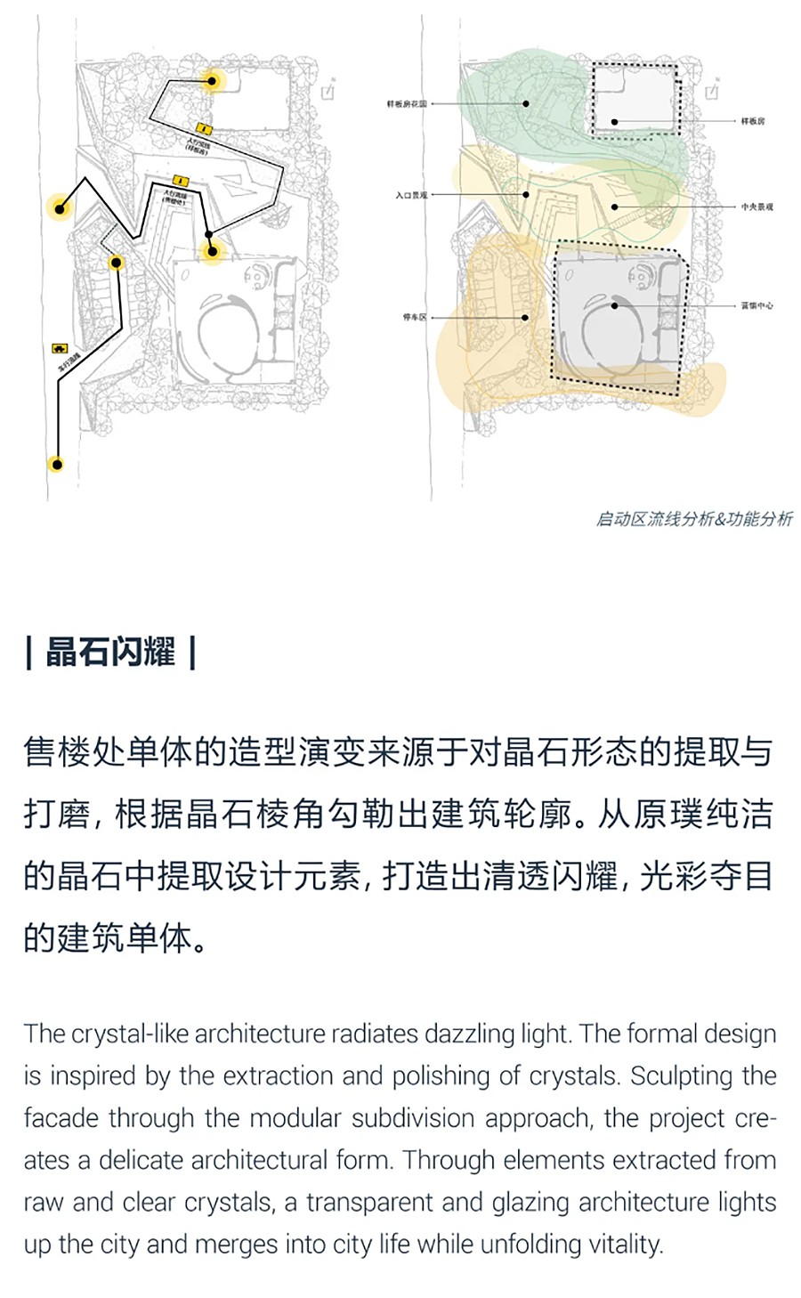 【2023REARD获奖作品_PTA上海柏涛】武汉城建·中央云城-2_06.jpg