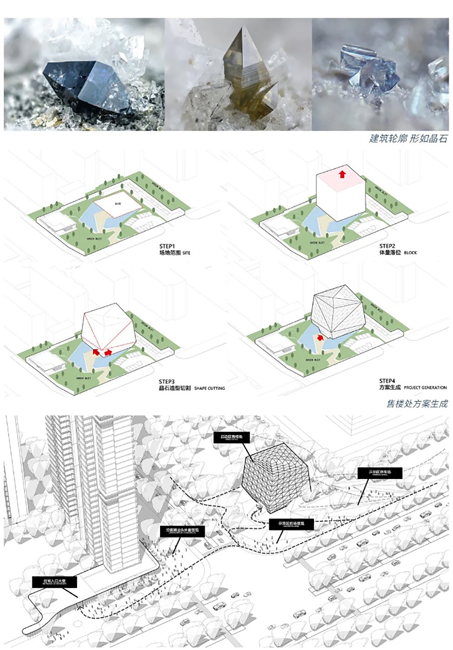 【2023REARD获奖作品_PTA上海柏涛】武汉城建·中央云城-3_01.jpg