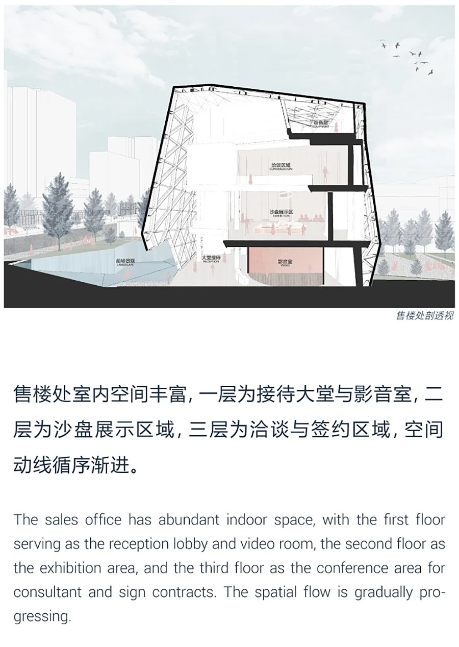 【2023REARD获奖作品_PTA上海柏涛】武汉城建·中央云城-3_04.jpg