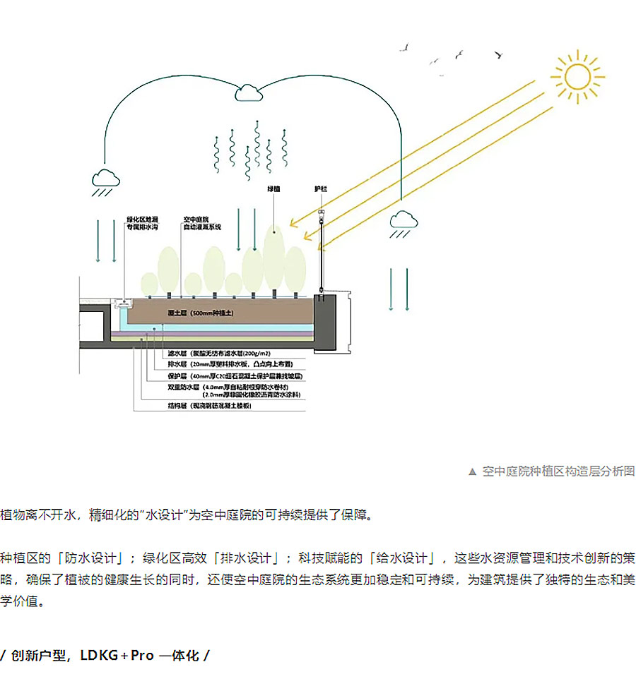 【2024REARD铂金奖作品_PTA上海柏涛】福州保利·天珺-2_02.jpg