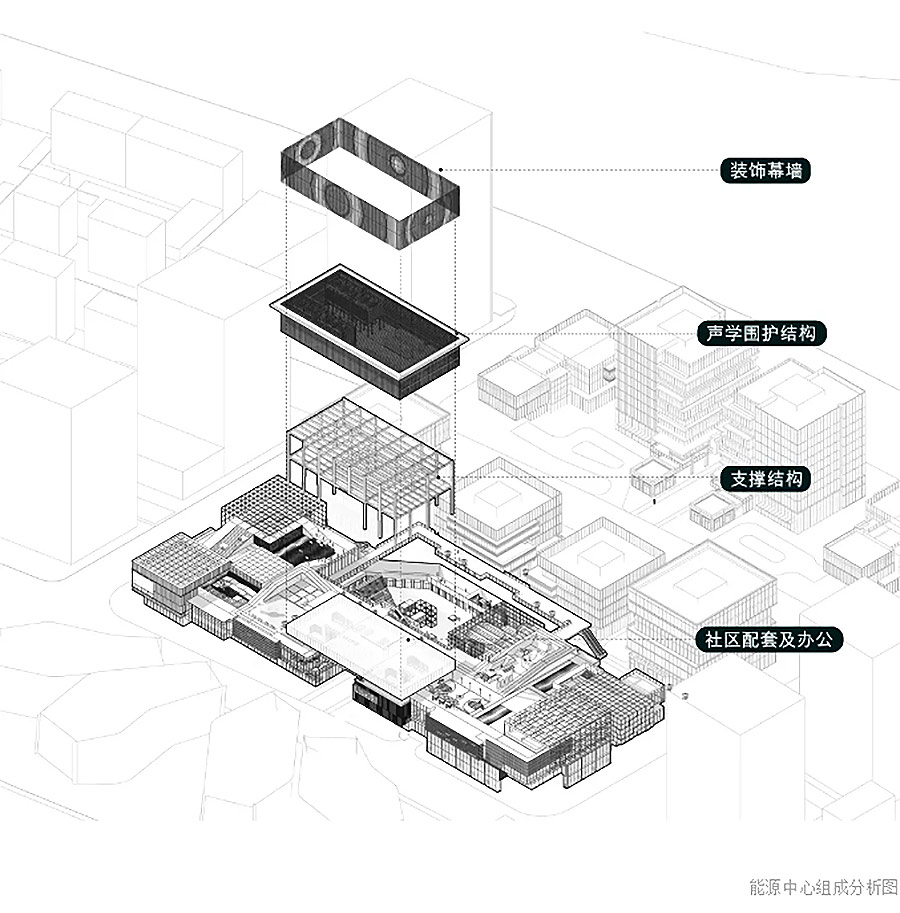 【2024REARD金奖作品_Benoy】上海临港滴水湖金融湾二期-2_09.jpg
