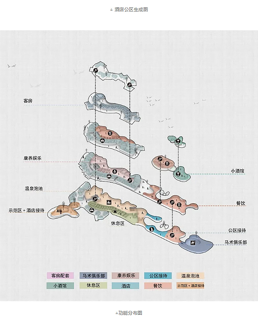 【2024REARD银奖作品回顾_承构建筑MADE＆MAKE】秦佳·太白江山颂-2_04.jpg