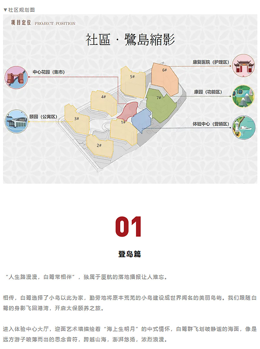【2024REARD银奖作品回顾_骏地设计】太保家园·厦门国际颐养社区-1_03.jpg