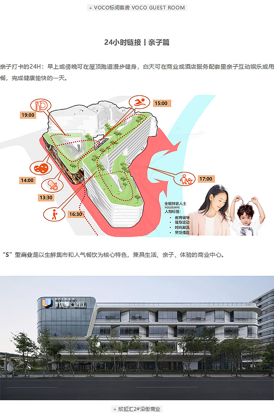 【2024REARD银奖作品回顾_中房建筑】城开优享+欣虹汇-7_01.jpg