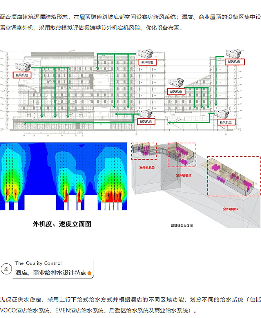 【2024REARD银奖作品回顾_中房建筑】城开优享+欣虹汇-10_03.jpg
