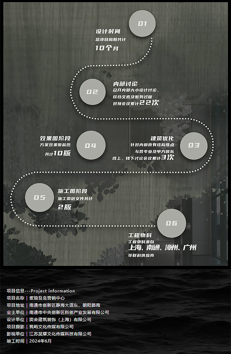 【2024REARD银奖作品回顾_奕舍建筑装饰】紫琅吾岛营销中心-5_04.jpg