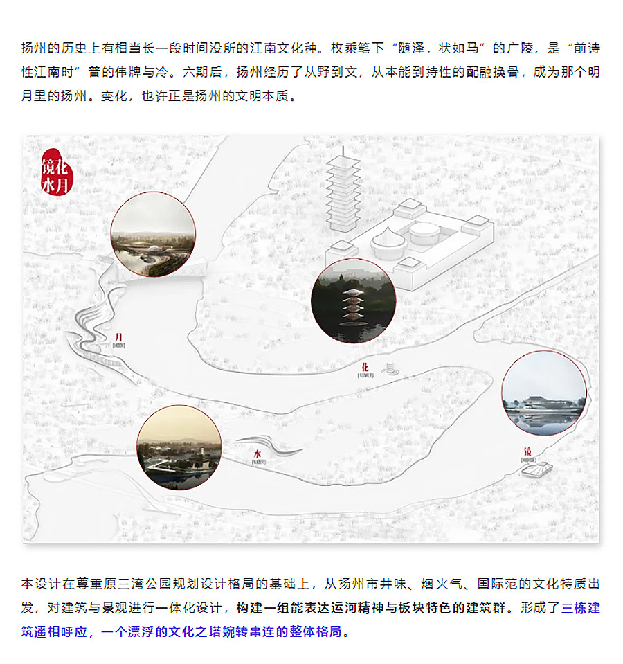 【2024REARD银奖作品回顾_TIANHUA天华】扬州三湾公园建筑-1_07.jpg