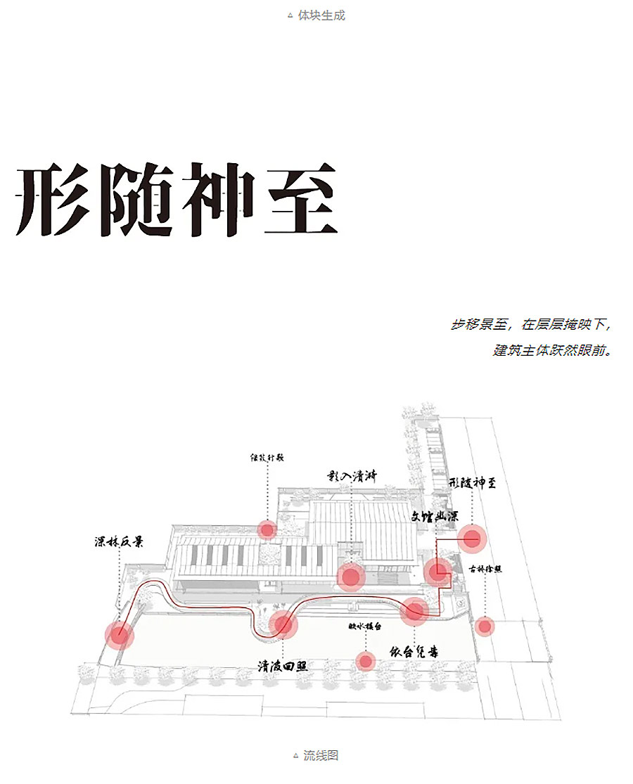 【2024REARD银奖作品回顾_DC国际】上河新境府-1_06.jpg