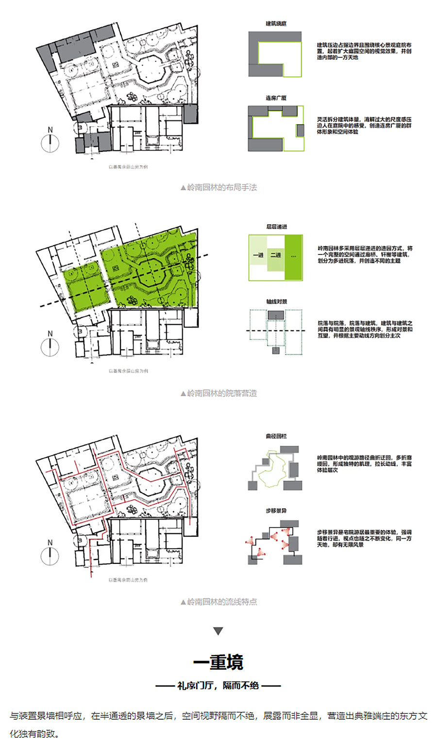【2024REARD铜奖作品回顾_深圳天华】广州番禺交投绿城揽江印月-3_01.jpg