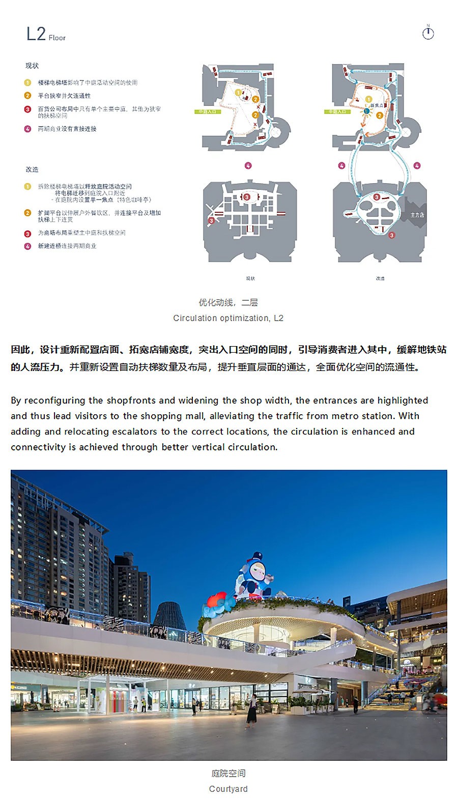 【2024REARD铜奖作品回顾_Aedas】星河COCO-Park-2_05.jpg