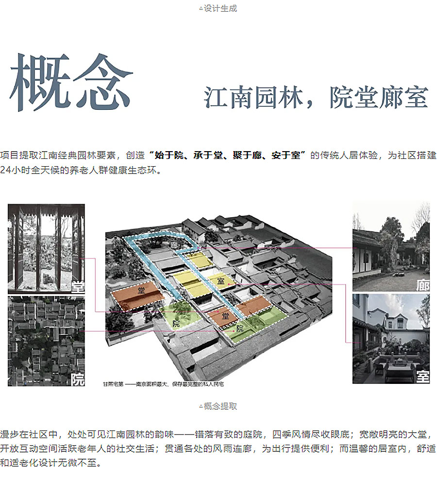 【2024REARD铜奖作品回顾_TIANHUA-天华】太保家园·南京国际颐养社区（一期）-1_04.jpg