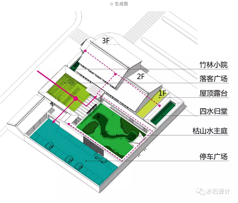 人与文化,交互碰撞:上海泗泾古镇保护与更新利用