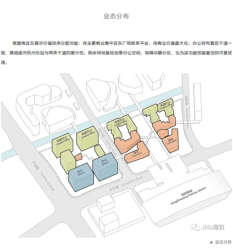 城站一体的TOD空间设计策略-_-杭州东站万象汇_0006_图层-7.jpg