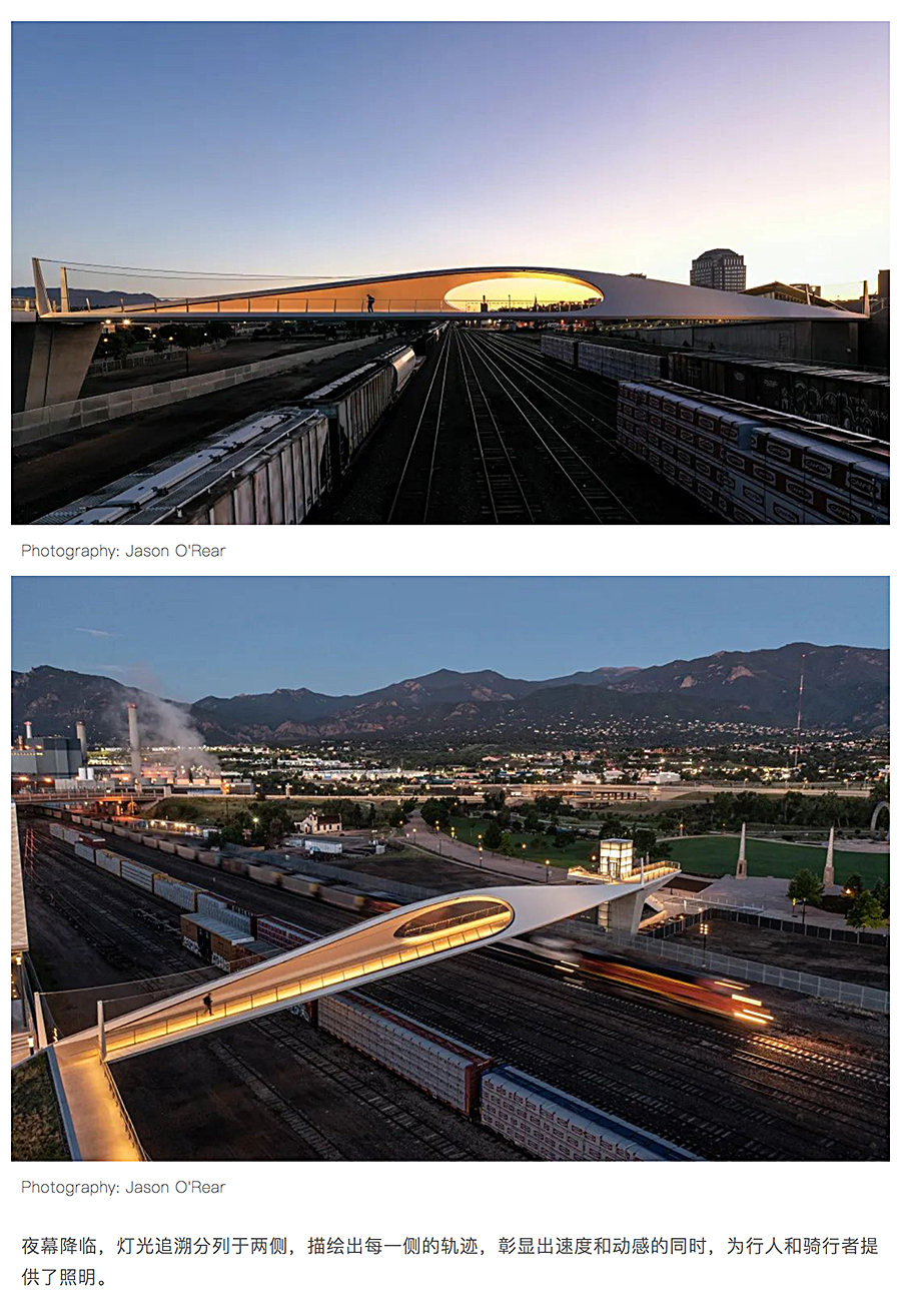 Renewal-Zone：火车站场之上，运动精神缝合低碳出行脉络│Diller-Scofidio+R_0007_图层-8.jpg