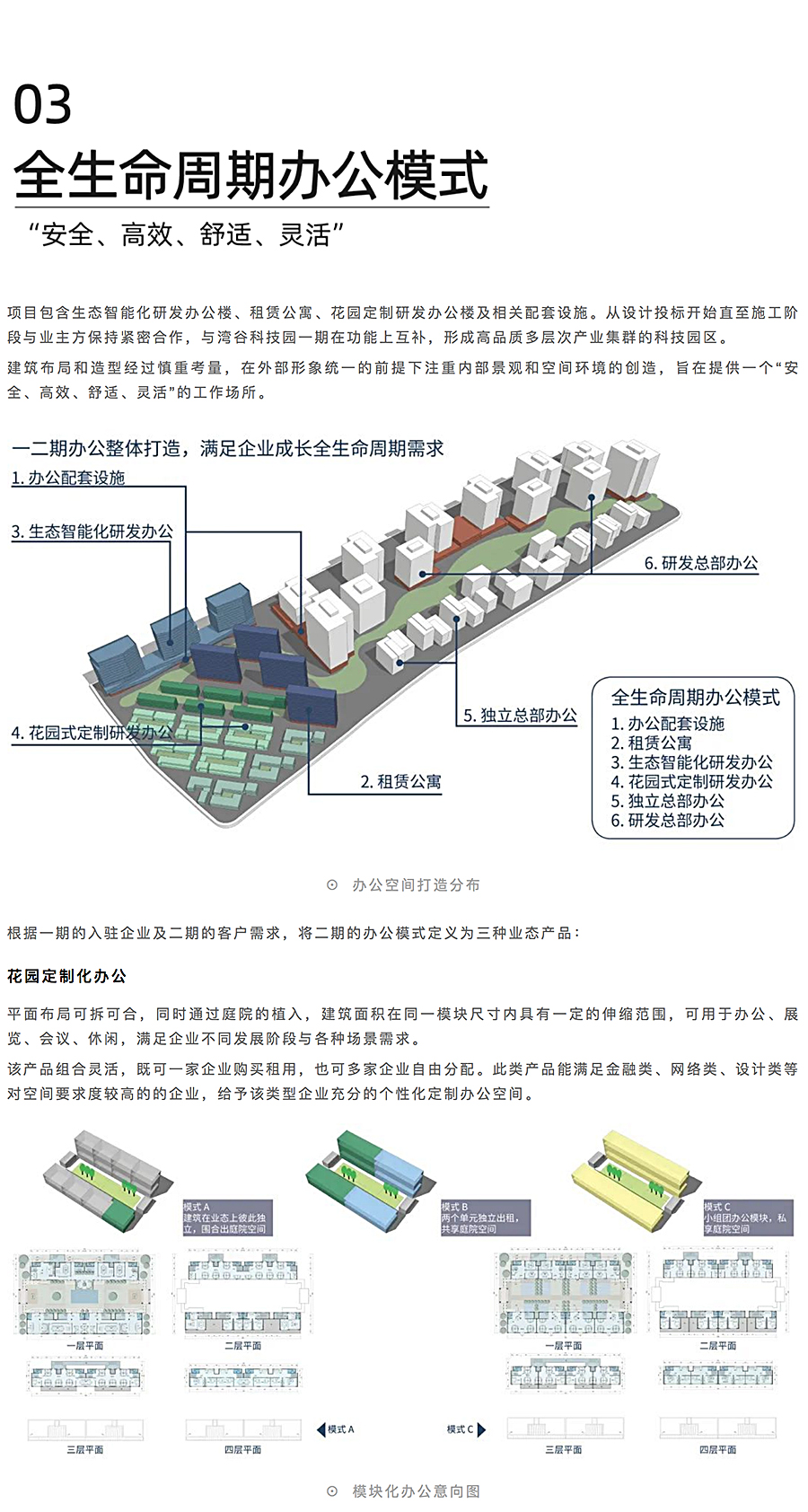上海城投湾谷科技园二期_0004_图层-5.jpg