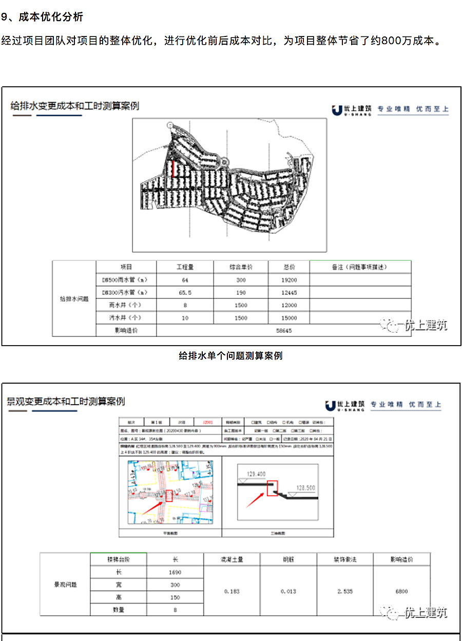 BIM技术在山地建筑中的应用案例展示-_-白塘湾国际旅游度假城金山岭项目_0008_图层-9.jpg