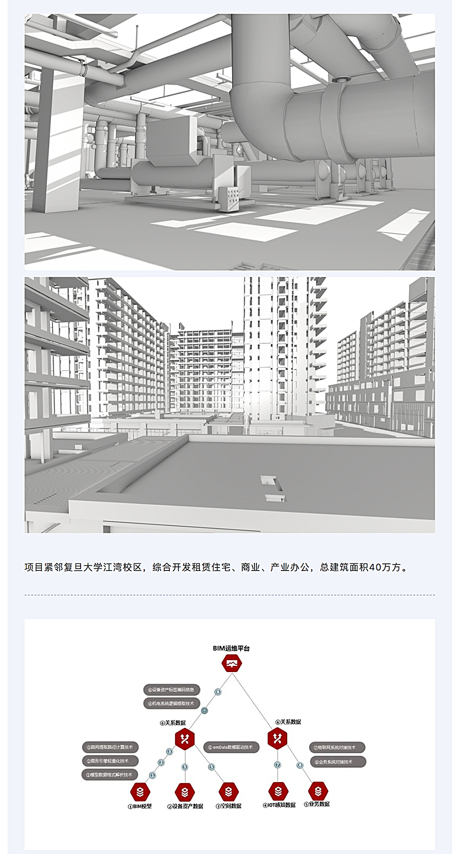 千万级数据贯通-_-上海城投湾谷租赁住宅项目BIM运维研究与实施_0001_图层-2.jpg