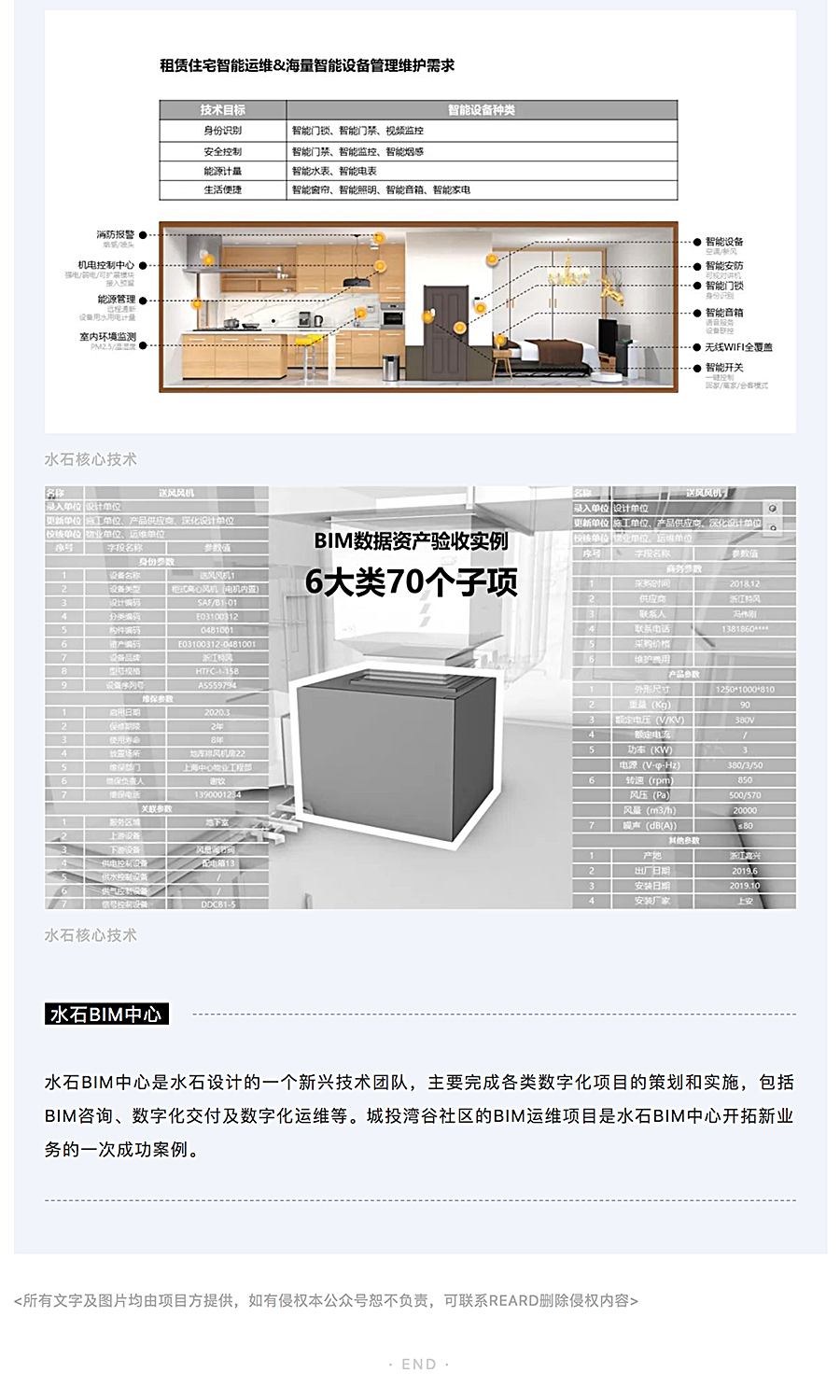 千万级数据贯通-_-上海城投湾谷租赁住宅项目BIM运维研究与实施_0004_图层-5.jpg