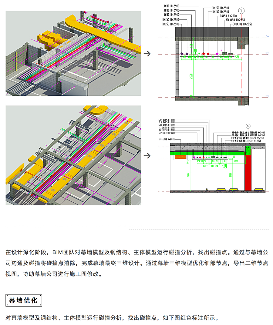 BIM技术在大型商业综合体设计与分析的应用研究-宁波鄞州宝龙一城_0002_图层-3.jpg